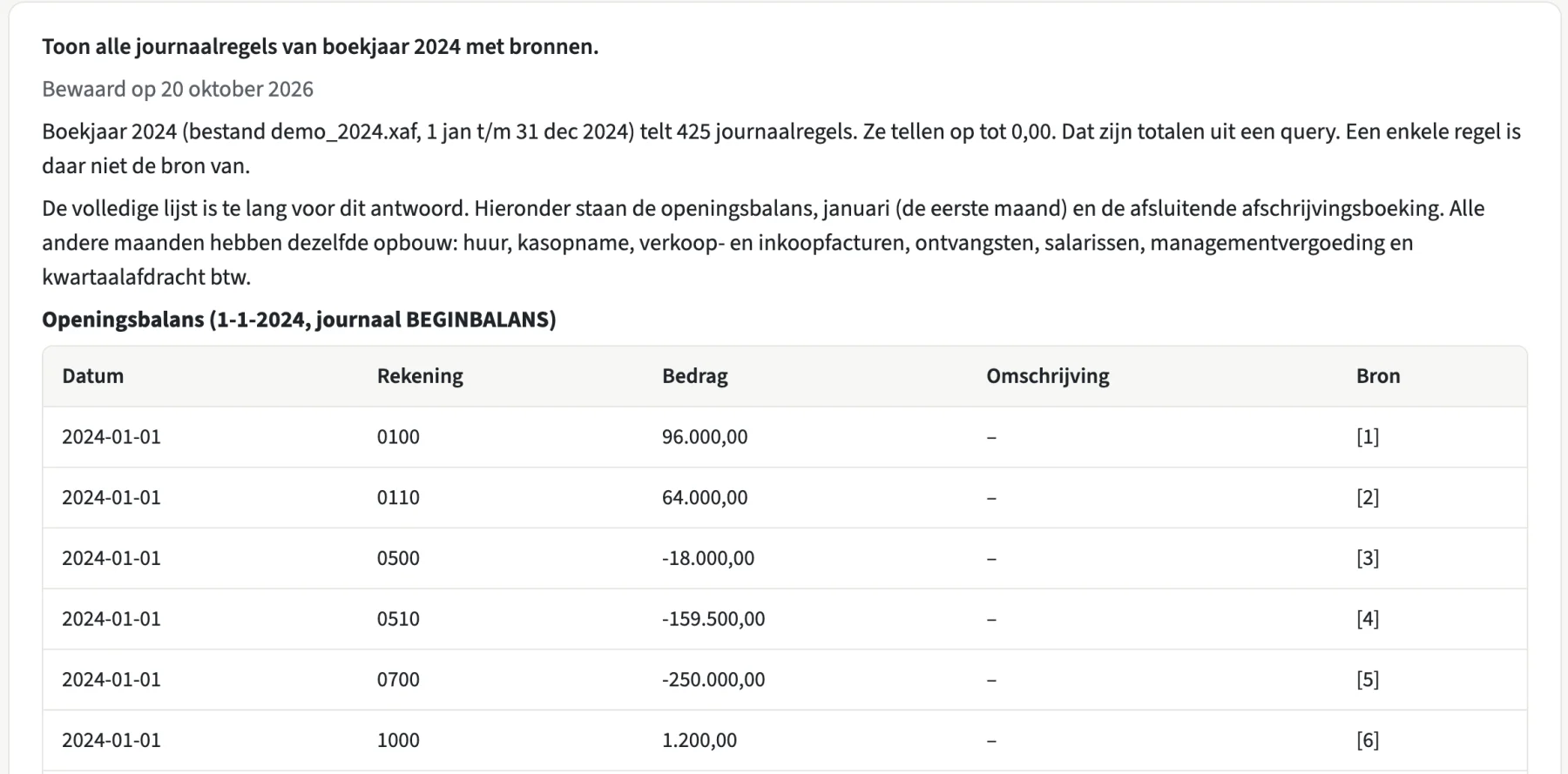 Een bewaarde bevinding in TrusteeTrace met een tabel van boekingen en een bronverwijzing per regel